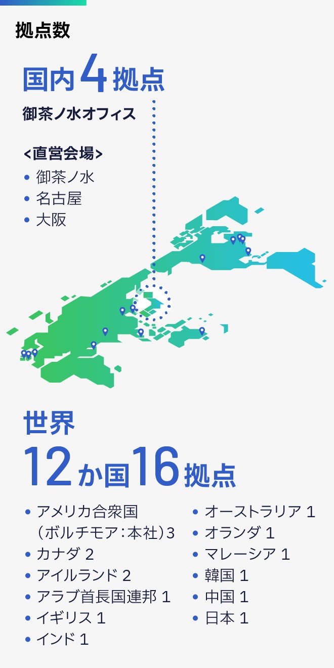 拠点数：国内4拠点（御茶ノ水オフィス・直営会場の御茶ノ水、名古屋、大阪）、世界12か国16拠点（アメリカ合衆国[ボルチモア：本社]3拠点、カナダ2拠点、アイルランド2拠点、アラブ首長国連邦1拠点、イギリス1拠点、インド1拠点、オーストラリア1拠点、オランダ1拠点、マレーシア1拠点、韓国1拠点、中国1拠点、日本1拠点）