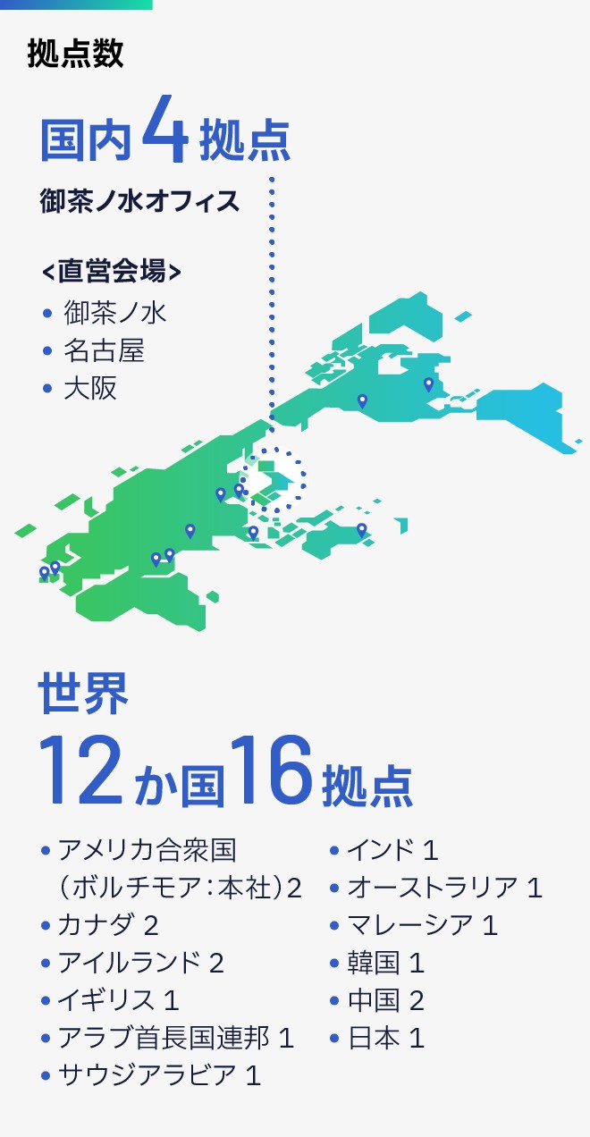 拠点数：国内4拠点（御茶ノ水オフィス・直営会場の御茶ノ水、名古屋、大阪）、世界12か国16拠点（アメリカ合衆国[ボルチモア：本社]2拠点、カナダ2拠点、アイルランド2拠点、イギリス1拠点、アラブ首長国連邦1拠点、サウジアラビア1拠点、インド1拠点、オーストラリア1拠点、マレーシア1拠点、韓国1拠点、中国2拠点、日本1拠点）
